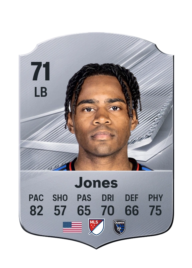 DeJuan Jones, Common card, rated 71