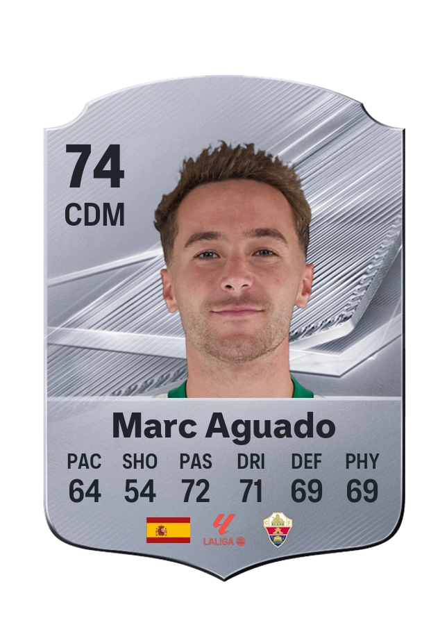 Marc Aguado, Common card, rated 74