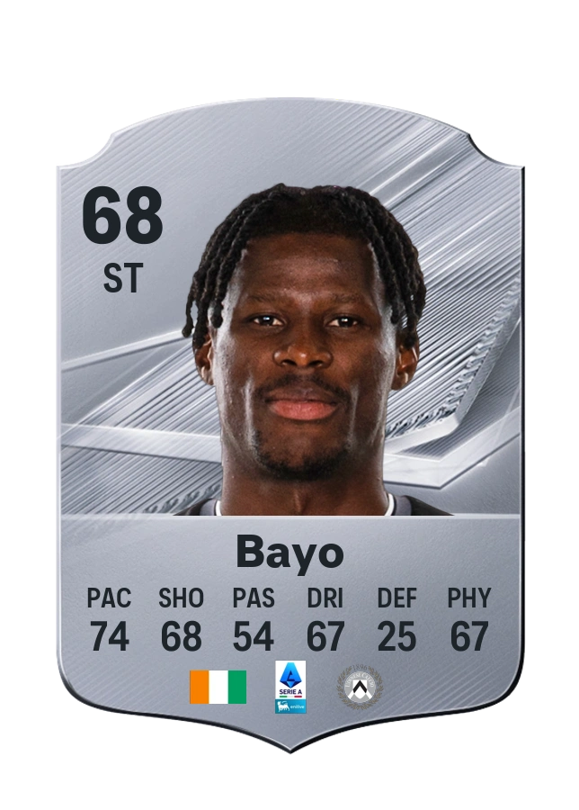 Vakoun Issouf Bayo, karta Common, ocena 68