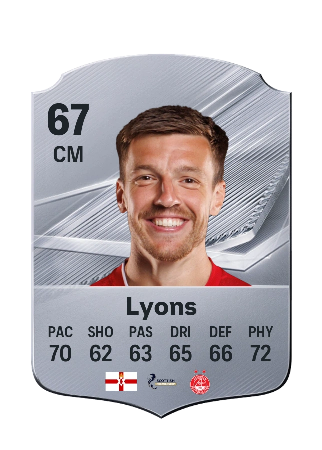 Brad Lyons, Common card, rated 67