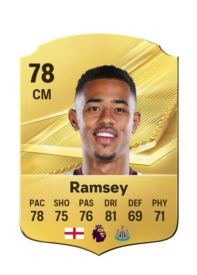 Jacob Ramsey, Common kartı, reyting 78