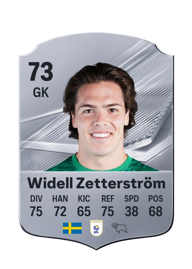Jacob Widell Zetterström, karta Common, ocena 73