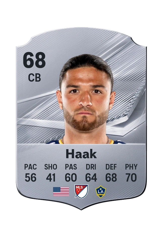 Carta Common di Justin Haak, valutazione 68