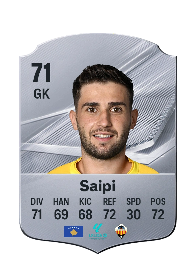 Amir Saipi, Common card, rated 71