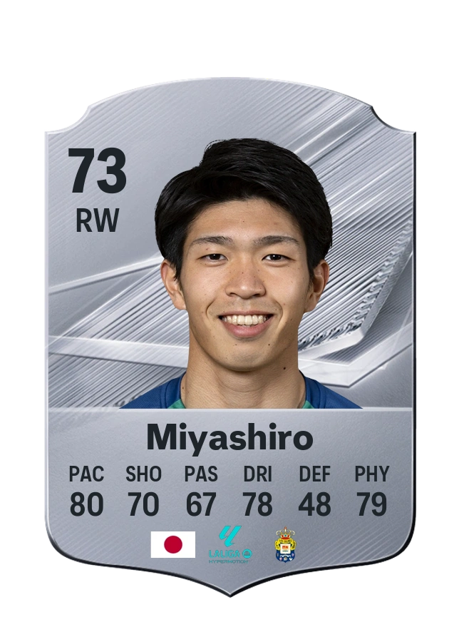 Taisei Miyashiro, karta Common, ocena 73