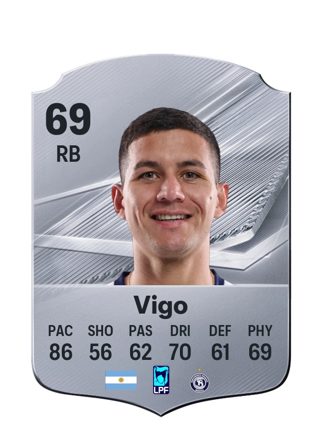 Alex Vigo, Common card, rated 69
