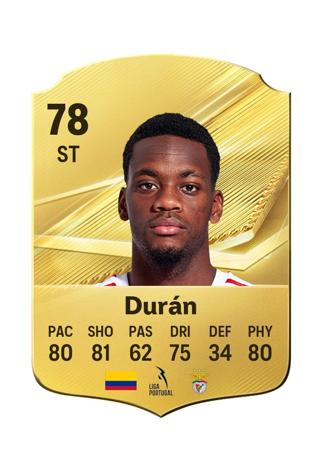 Jhon Durán, Common card, rated 78
