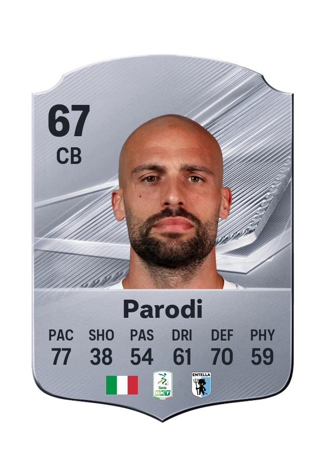 Luca Parodi, Common card, rated 67