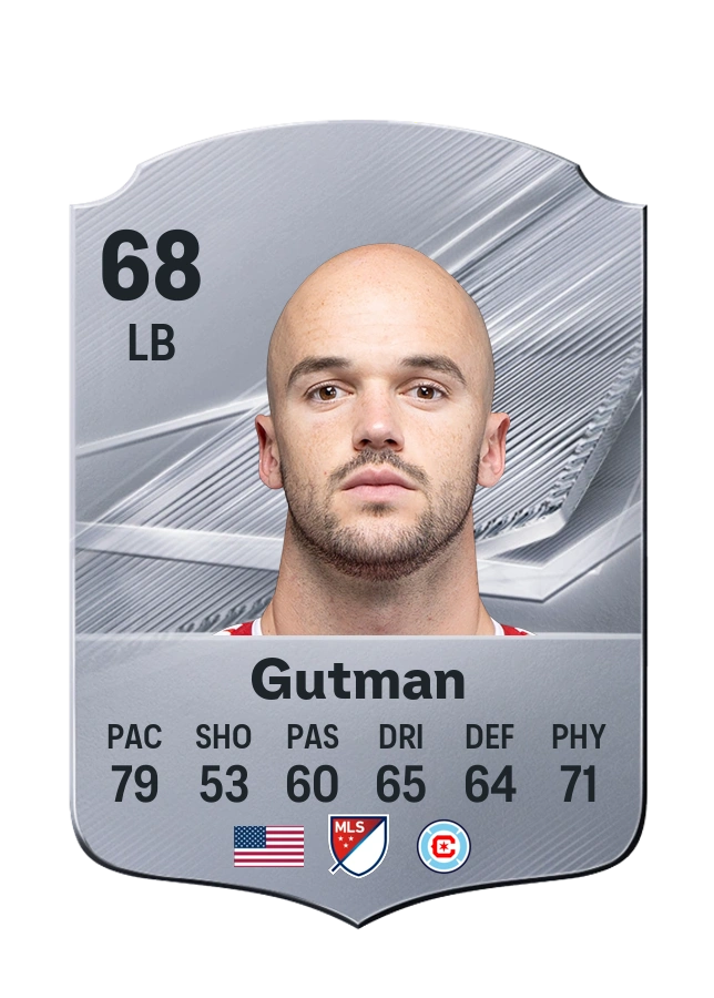 Andrew Gutman, Common card, rated 68