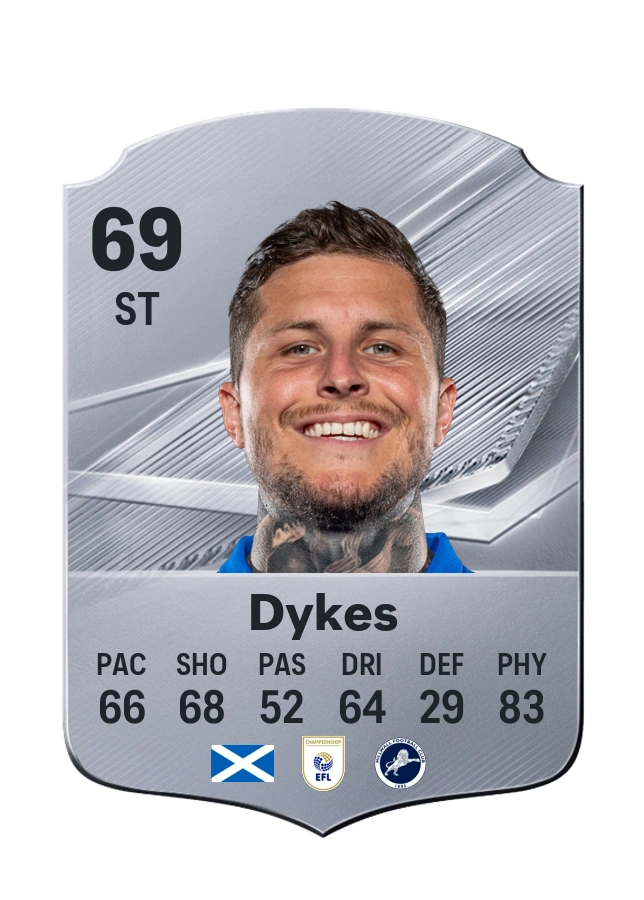 Lyndon Dykes, Common kartı, reyting 69