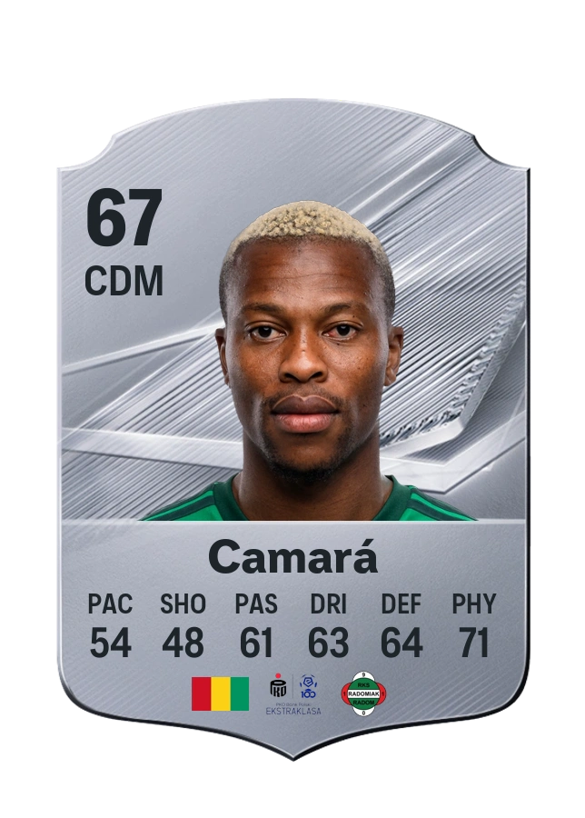Ibrahima Camará, Common card, rated 67