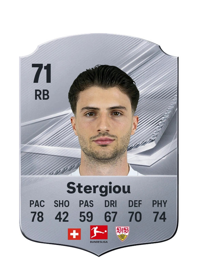 Leonidas Stergiou, Common card, rated 71