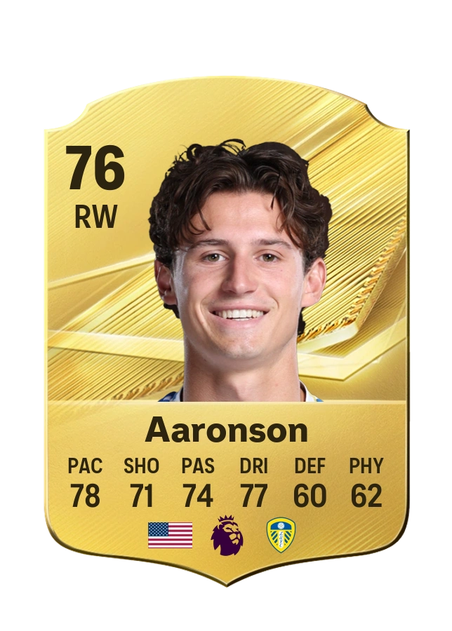 Brenden Aaronson, karta Common, ocena 76