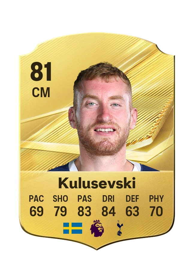 Dejan Kulusevski, karta Common, ocena 81