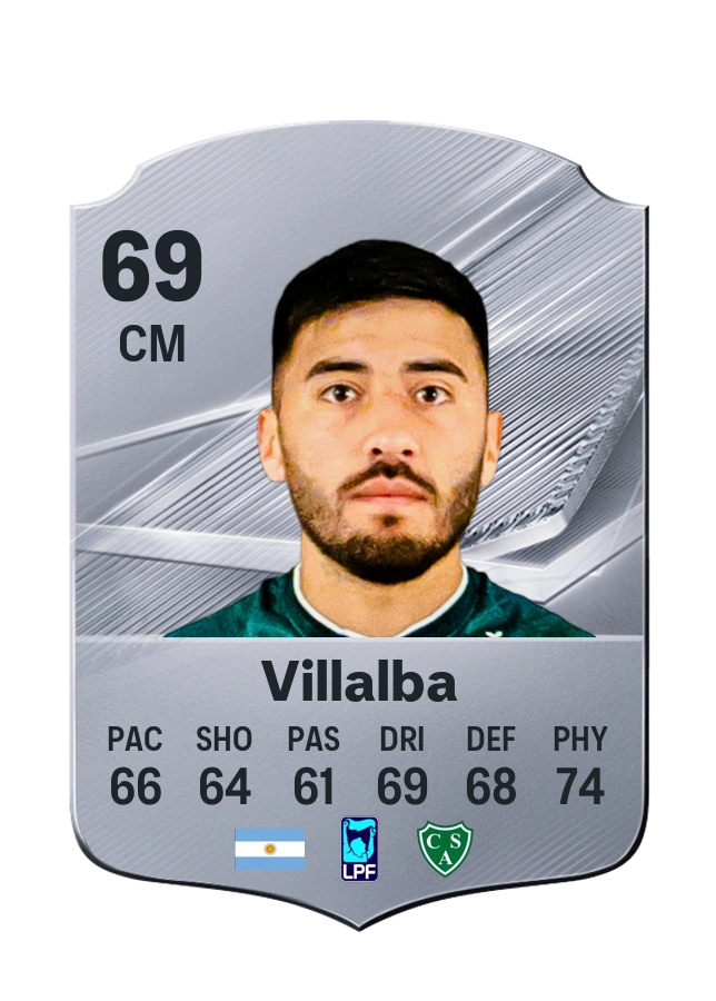 Carlos Villalba، بطاقة Common، بتقييم 69
