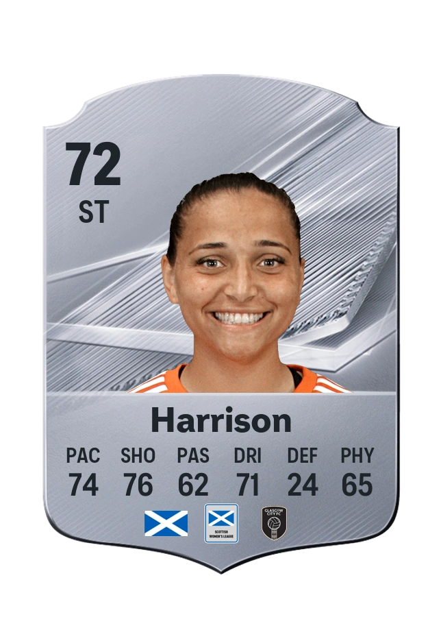 Abigail Harrison, Common card, rated 72