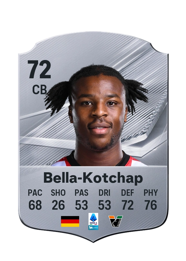Armel Bella-Kotchap, karta Common, ocena 72