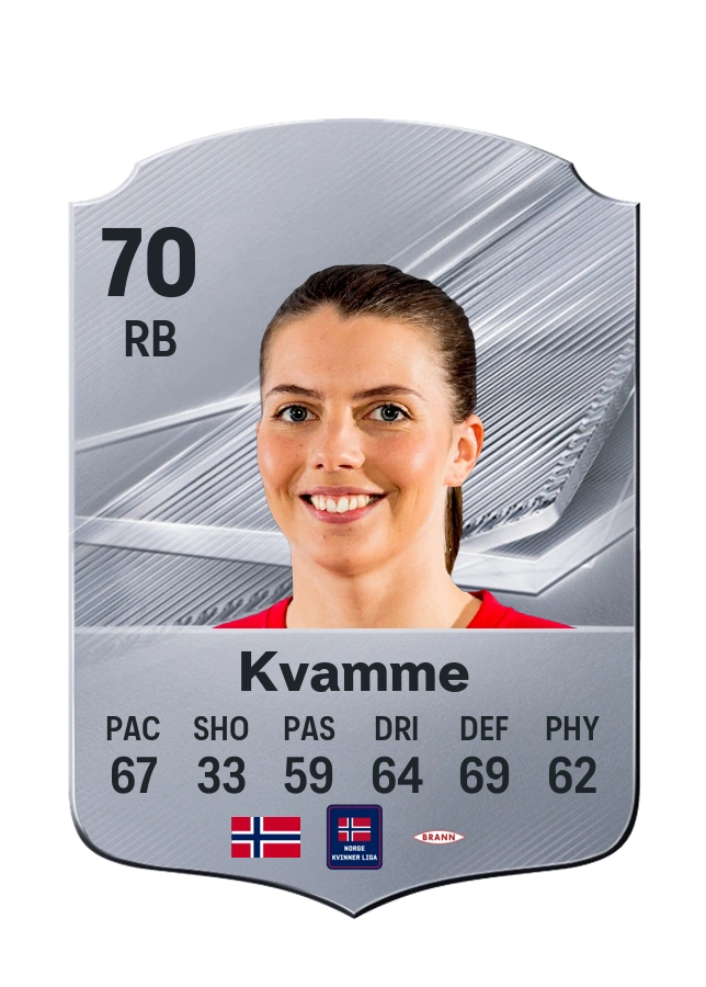 Cecilie Redisch Kvamme, karta Common, ocena 70