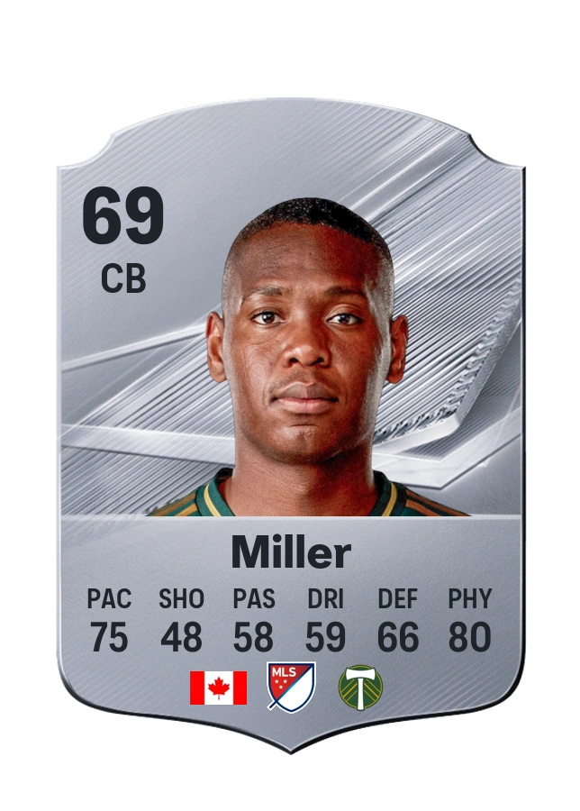 Carta Common di Kamal Miller, valutazione 69
