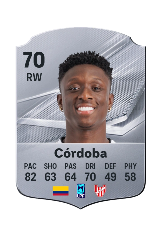 Jhon Córdoba, Common card, rated 70