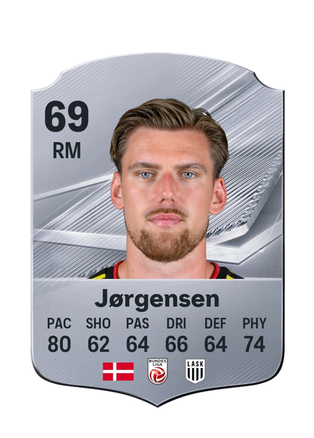 Carta Common di Kasper Jørgensen, valutazione 69