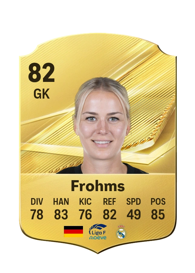 Common-Karte von Merle Frohms, Wertung 82