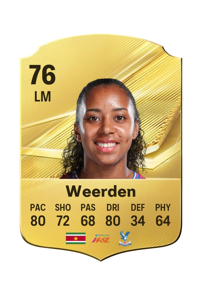 Carta Common de Ashleigh Weerden, overall 76