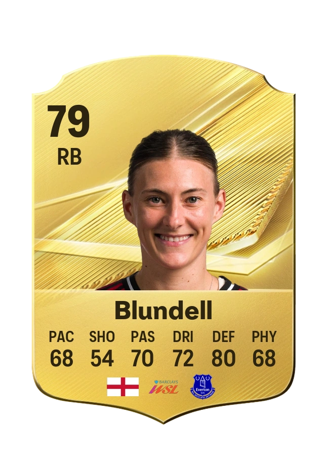 Carta Common di Hannah Blundell, valutazione 79