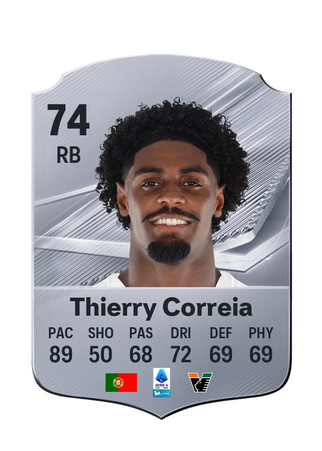 Thierry Correia, Common card, rated 74