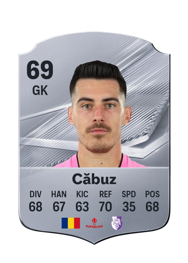 Cătălin Căbuz, Common card, rated 69