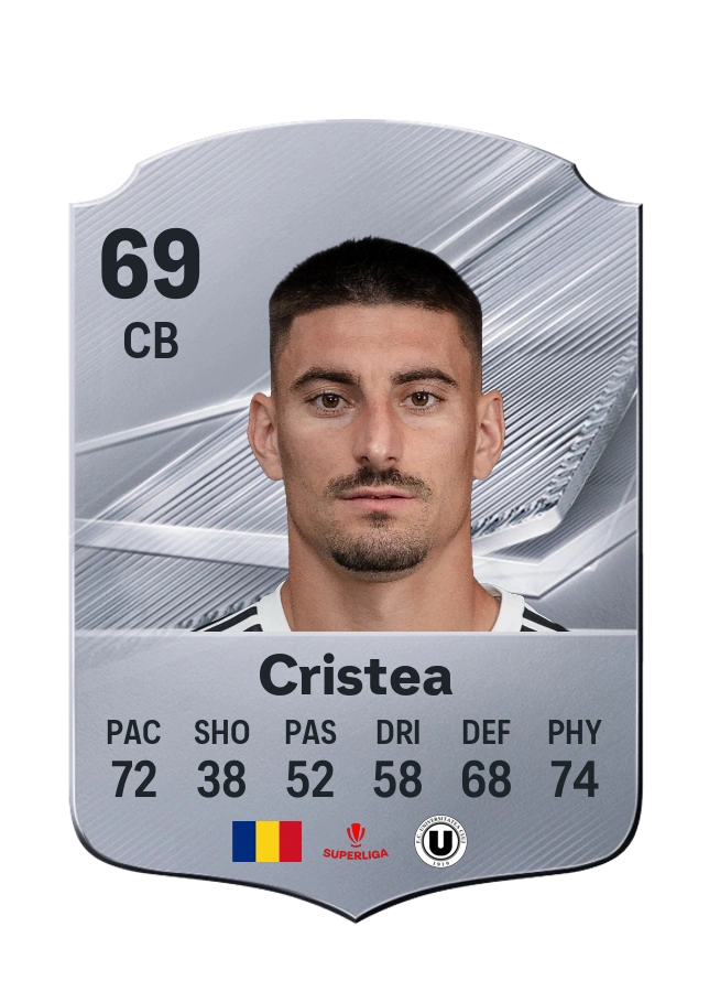 Carta Common de Iulian Cristea, overall 69