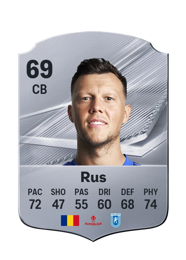 Adrian Rus, karta Common, ocena 69