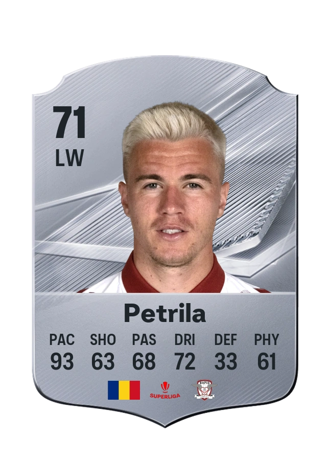 Claudiu Petrila, Common card, rated 71