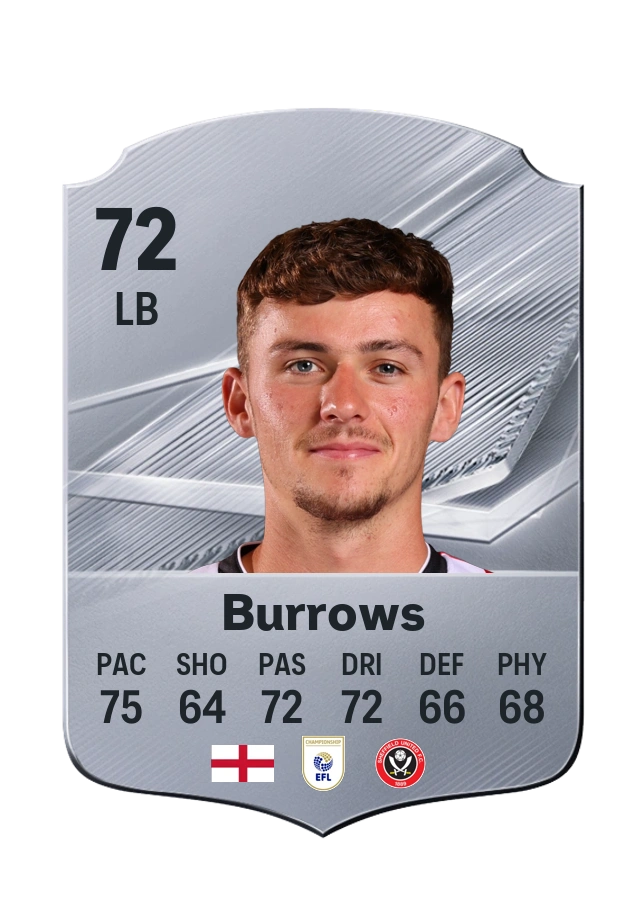Harrison Burrows, Common card, rated 72