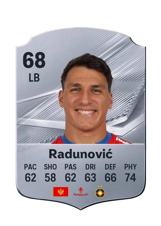 Risto Radunović, Common card, rated 68