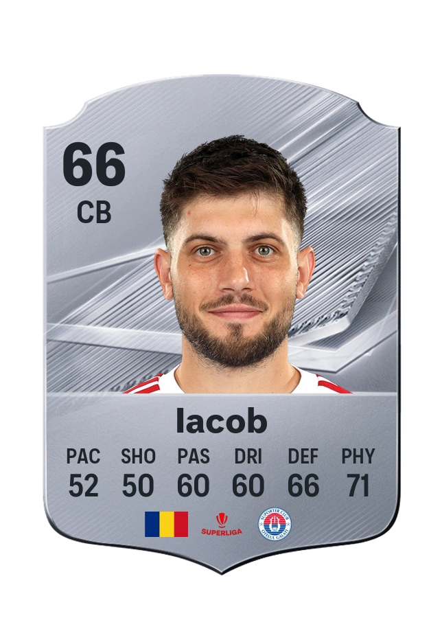 Paul Iacob, karta Common, ocena 66