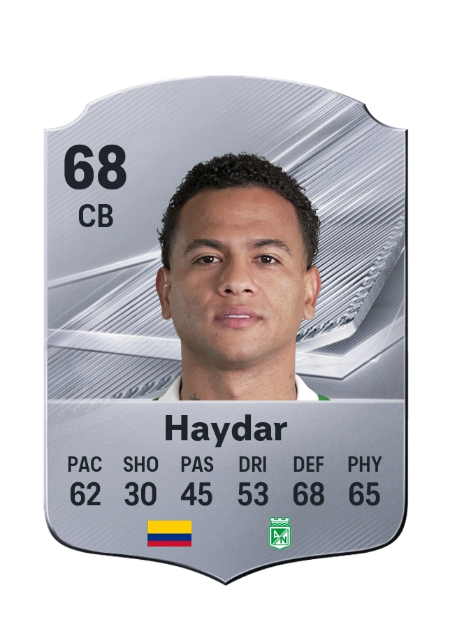 César Haydar, karta Common, ocena 68