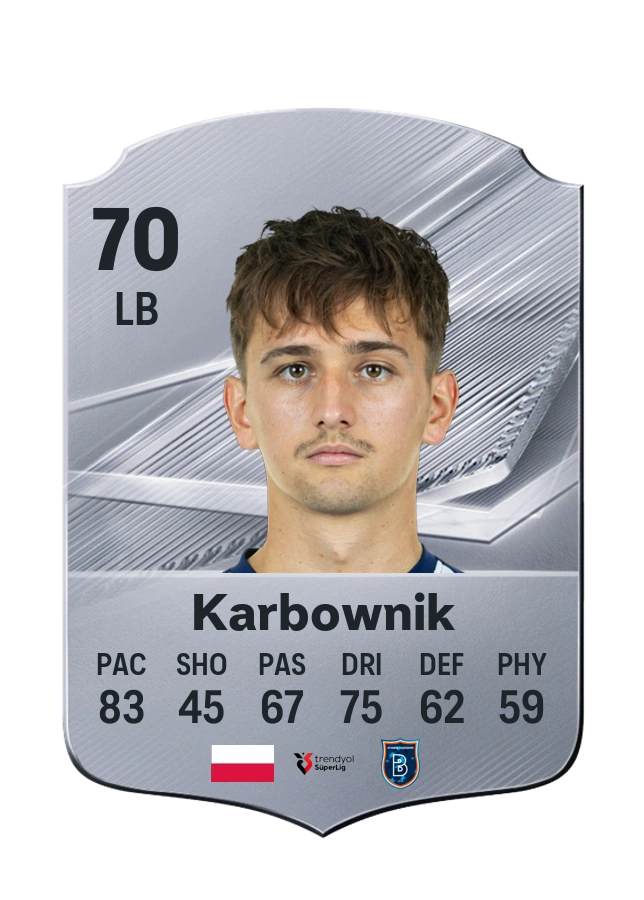 Carta Common di Michał Karbownik, valutazione 70