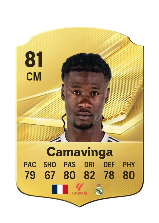 Eduardo Camavinga, Common card, rated 81