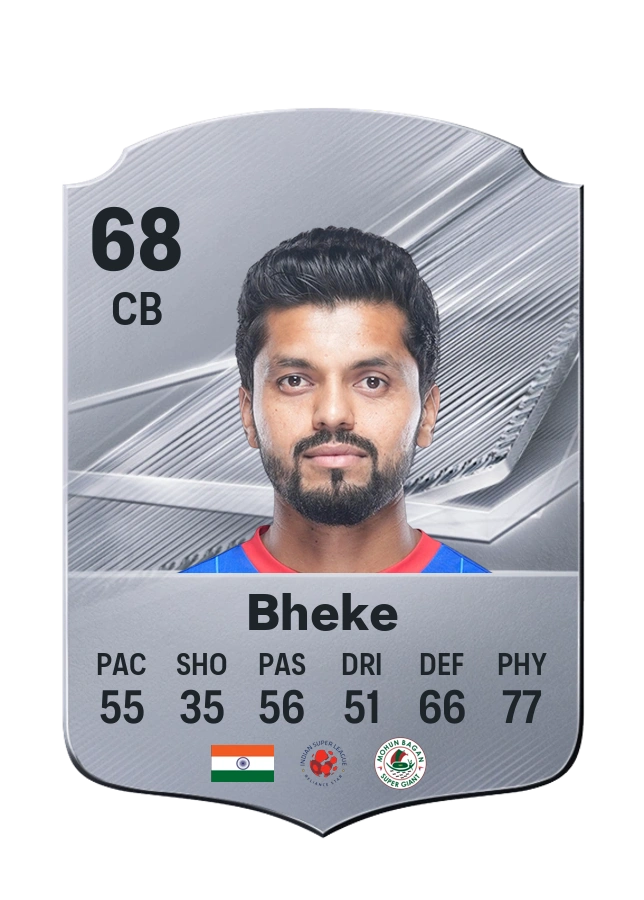 Rahul Bheke, karta Common, ocena 68