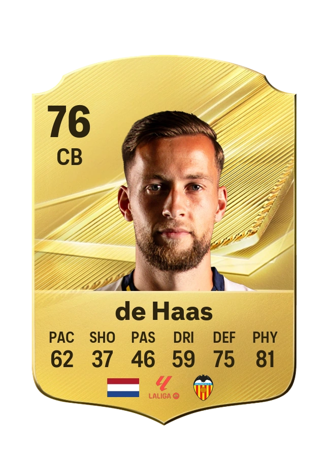 Carta Common de Justin de Haas, overall 76