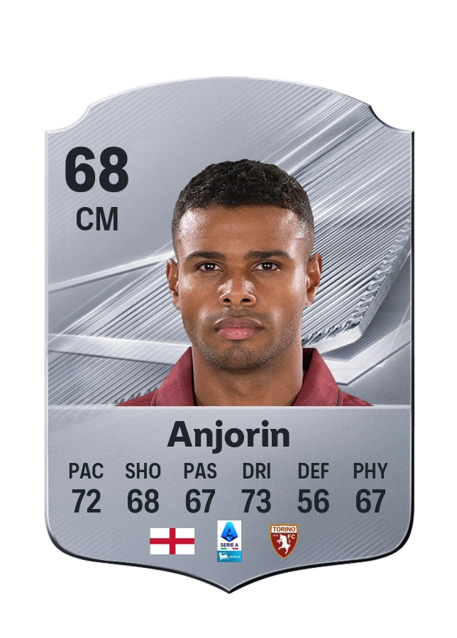 Carte Common de Tino Anjorin, note 68