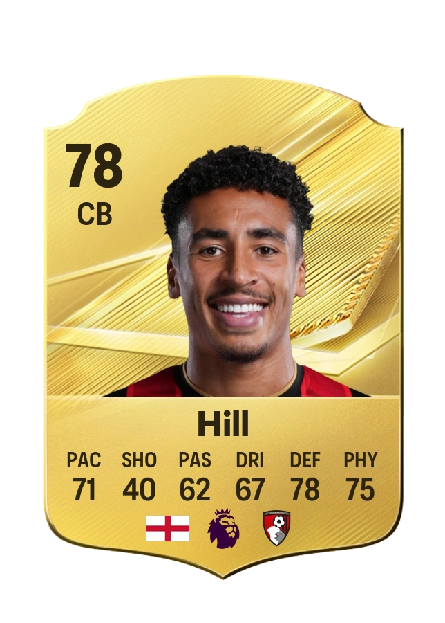 James Hill, karta Common, ocena 78