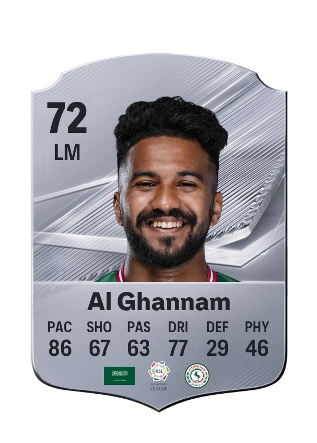 Khaled Al Ghannam, Common card, rated 72