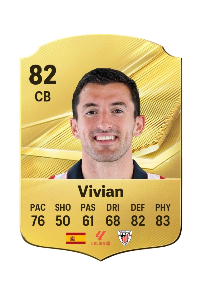 Vivian, Common kartı, reyting 82