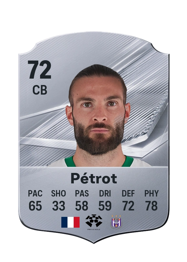Léo Pétrot, Common card, rated 72