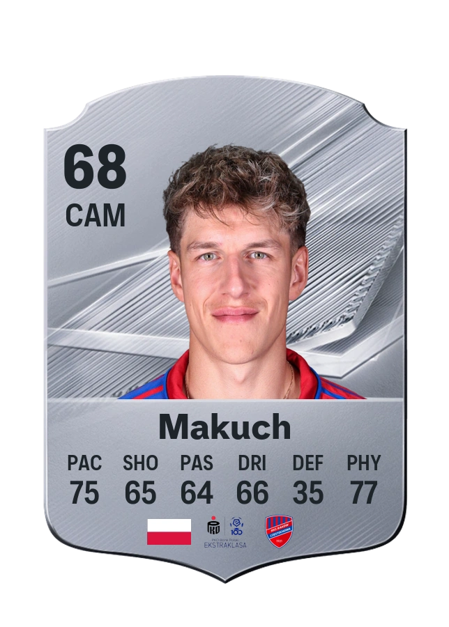 Patryk Makuch, Common card, rated 68