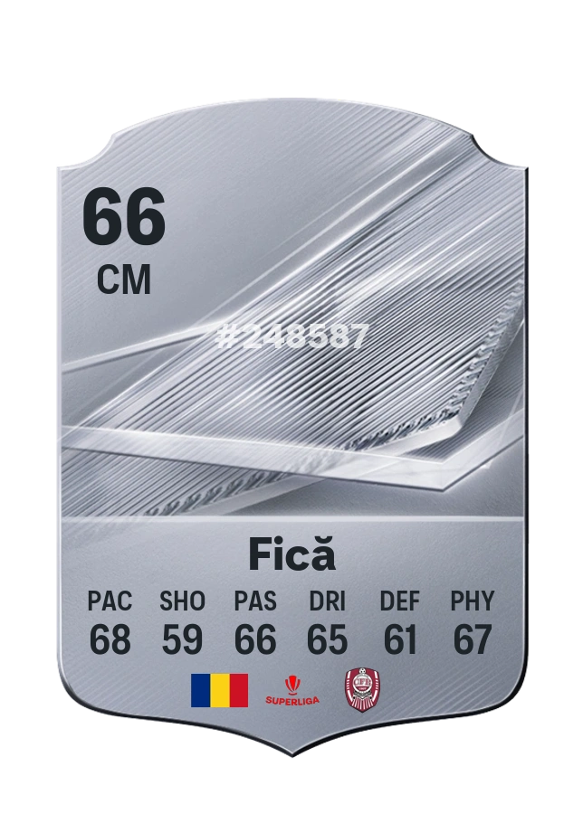 Alin Fică, Common card, rated 66