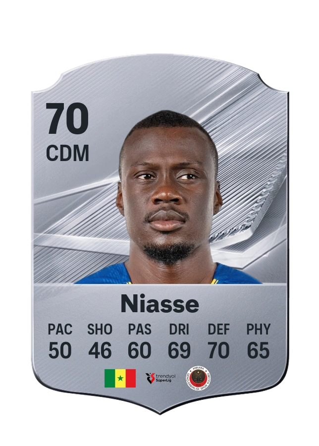 Cheikh Niasse, Common card, rated 70