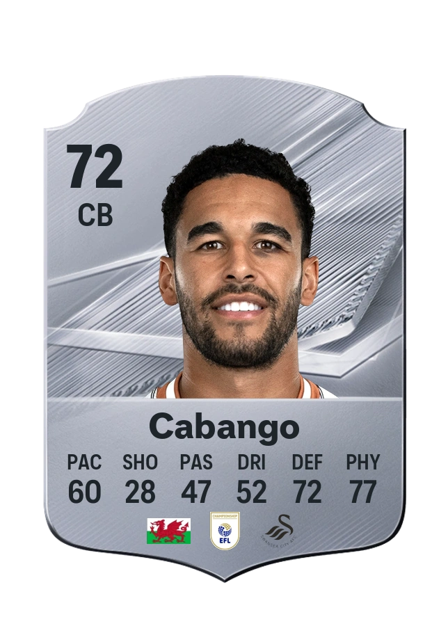 Ben Cabango, Common card, rated 72